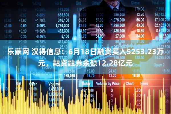 乐蒙网 汉得信息：6月18日融资买入5253.23万元，融资融券余额12.28亿元